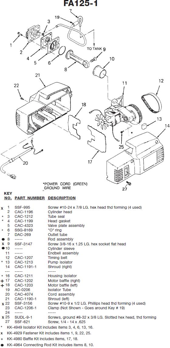 Devilbiss FA125 Compressor Breakdown